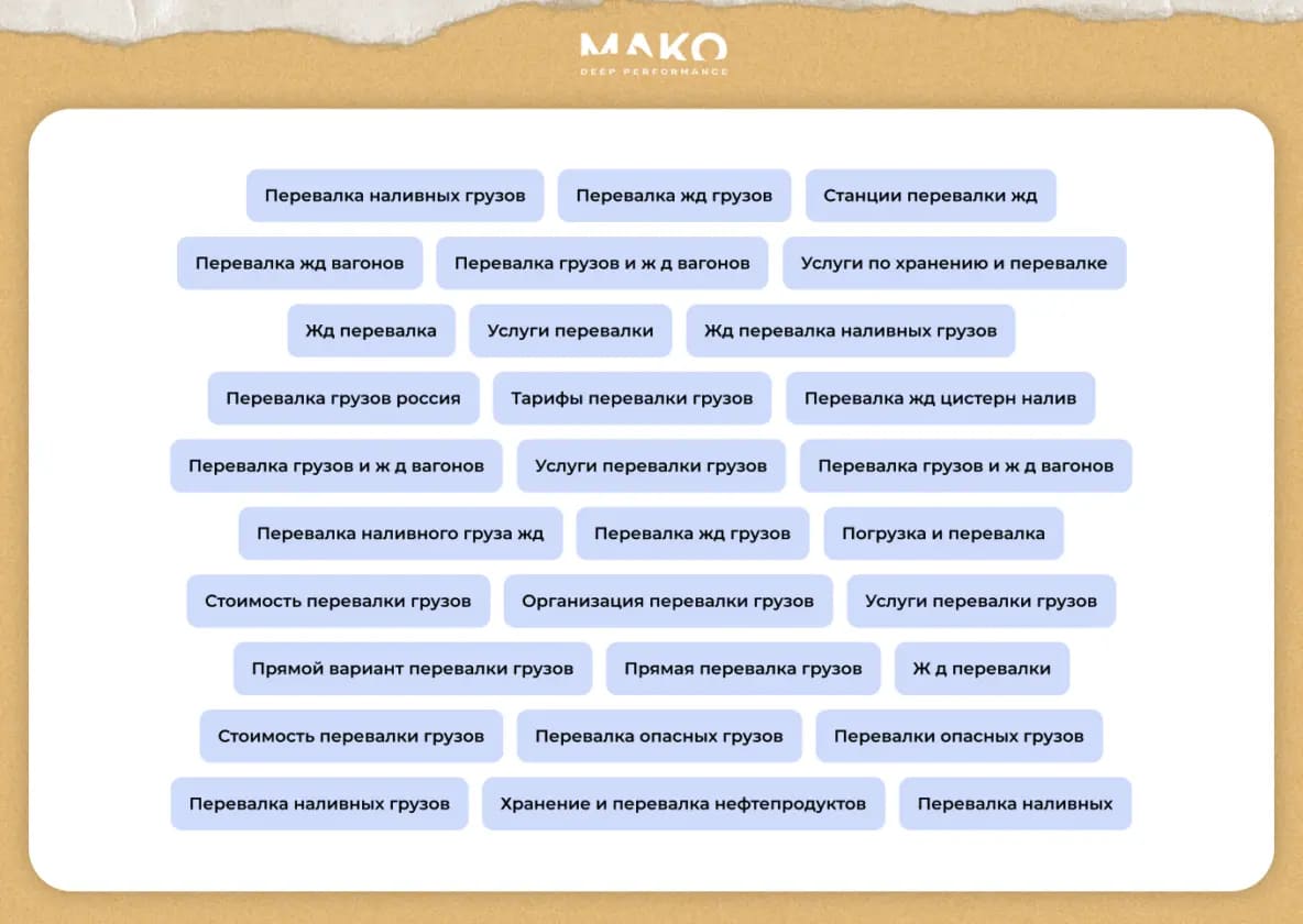 Запросы по сливу и наливу цистерн